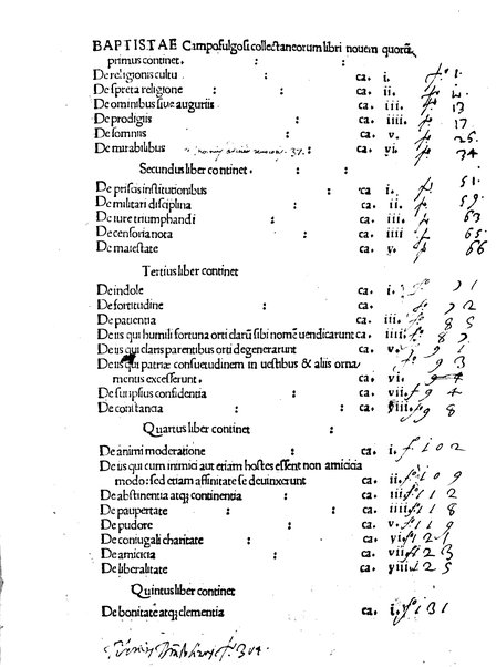 Baptistae Fulgosi De dictis factisque memorabilibus collectanea: a Camillo Gilino latina facta