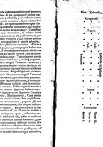 libroantico/BVEE018309/0007