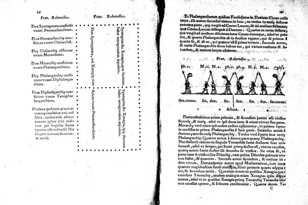 Aeliani De militaribus ordinibus instituendis more graecorum liber a Francisco Robortello Vtinensi in Latinum sermonem uersus, & ab eodem picturis quàmplurimis illustratus