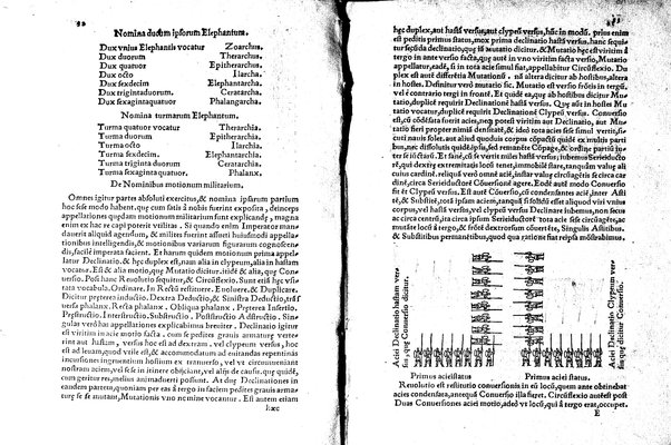Aeliani De militaribus ordinibus instituendis more graecorum liber a Francisco Robortello Vtinensi in Latinum sermonem uersus, & ab eodem picturis quàmplurimis illustratus