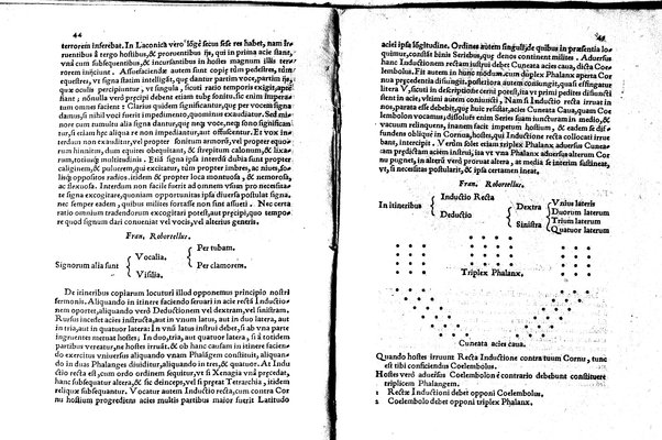 Aeliani De militaribus ordinibus instituendis more graecorum liber a Francisco Robortello Vtinensi in Latinum sermonem uersus, & ab eodem picturis quàmplurimis illustratus