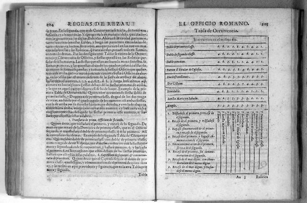 Tractado muy vtil y curioso para saber bien rezar el officio romano, que diuulgo Pio. 5. P. Max. en el qual se declaran todas las rubricas generales, y particulares de el Brauiario por su orden, ... Nueuamente ordenado, facilitado, y reuisto por Pedro Ruyz Alcohalado, sacerdote natural de Toledo, auctor de los dos kalendarios vltimos, que se han impresso en Hespaña. ... Este es el primero tomo, que el segundo tracta de lo tocante a las missas