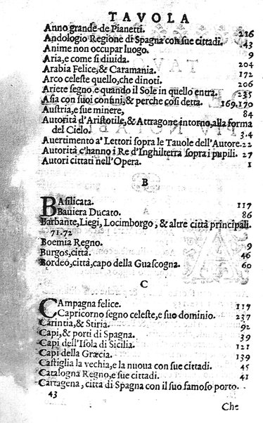 Mondo elementare et celeste di Gioseppe Rosaccio cosmografo, ... Nel quale si tratta de' moti, & ordini delle sfere; della grandezza della terra; dell'Europa, Africa, Asia & America; ... Adornato con le tauole in disegno di geografia, e con altre cose diletteuoli, e curiose