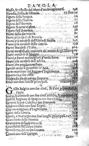 Mondo elementare et celeste di Gioseppe Rosaccio cosmografo, ... Nel quale si tratta de' moti, & ordini delle sfere; della grandezza della terra; dell'Europa, Africa, Asia & America; ... Adornato con le tauole in disegno di geografia, e con altre cose diletteuoli, e curiose