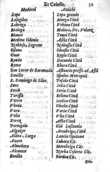 Mondo elementare et celeste di Gioseppe Rosaccio cosmografo, ... Nel quale si tratta de' moti, & ordini delle sfere; della grandezza della terra; dell'Europa, Africa, Asia & America; ... Adornato con le tauole in disegno di geografia, e con altre cose diletteuoli, e curiose