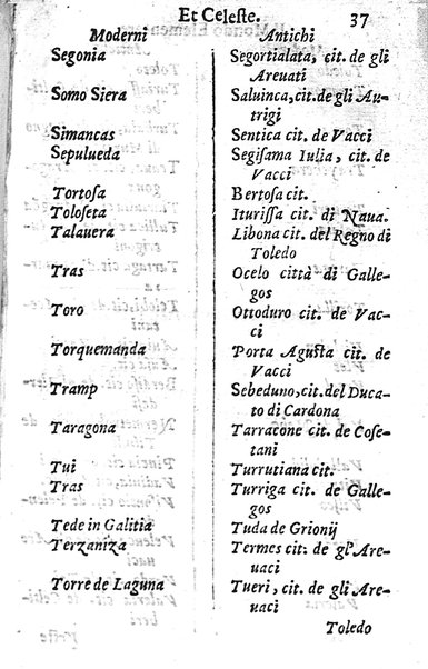 Mondo elementare et celeste di Gioseppe Rosaccio cosmografo, ... Nel quale si tratta de' moti, & ordini delle sfere; della grandezza della terra; dell'Europa, Africa, Asia & America; ... Adornato con le tauole in disegno di geografia, e con altre cose diletteuoli, e curiose