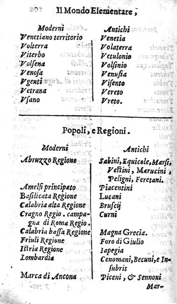 Mondo elementare et celeste di Gioseppe Rosaccio cosmografo, ... Nel quale si tratta de' moti, & ordini delle sfere; della grandezza della terra; dell'Europa, Africa, Asia & America; ... Adornato con le tauole in disegno di geografia, e con altre cose diletteuoli, e curiose