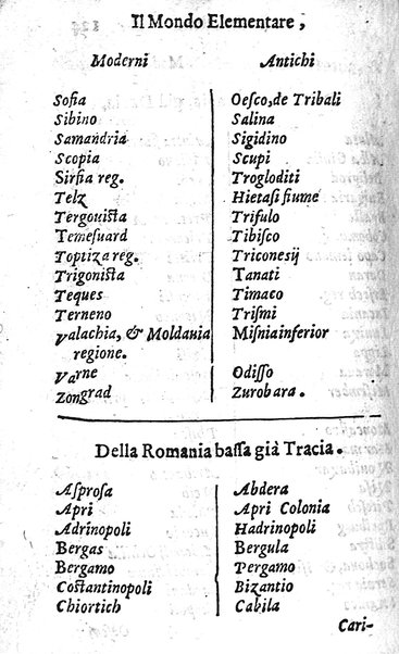 Mondo elementare et celeste di Gioseppe Rosaccio cosmografo, ... Nel quale si tratta de' moti, & ordini delle sfere; della grandezza della terra; dell'Europa, Africa, Asia & America; ... Adornato con le tauole in disegno di geografia, e con altre cose diletteuoli, e curiose