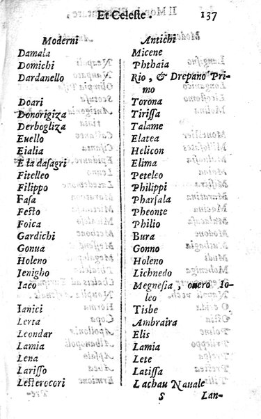 Mondo elementare et celeste di Gioseppe Rosaccio cosmografo, ... Nel quale si tratta de' moti, & ordini delle sfere; della grandezza della terra; dell'Europa, Africa, Asia & America; ... Adornato con le tauole in disegno di geografia, e con altre cose diletteuoli, e curiose