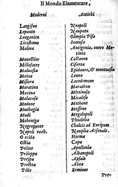 Mondo elementare et celeste di Gioseppe Rosaccio cosmografo, ... Nel quale si tratta de' moti, & ordini delle sfere; della grandezza della terra; dell'Europa, Africa, Asia & America; ... Adornato con le tauole in disegno di geografia, e con altre cose diletteuoli, e curiose