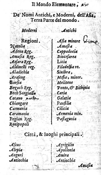 Mondo elementare et celeste di Gioseppe Rosaccio cosmografo, ... Nel quale si tratta de' moti, & ordini delle sfere; della grandezza della terra; dell'Europa, Africa, Asia & America; ... Adornato con le tauole in disegno di geografia, e con altre cose diletteuoli, e curiose