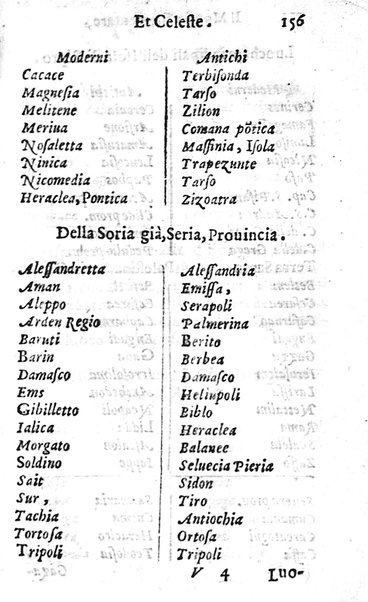 Mondo elementare et celeste di Gioseppe Rosaccio cosmografo, ... Nel quale si tratta de' moti, & ordini delle sfere; della grandezza della terra; dell'Europa, Africa, Asia & America; ... Adornato con le tauole in disegno di geografia, e con altre cose diletteuoli, e curiose