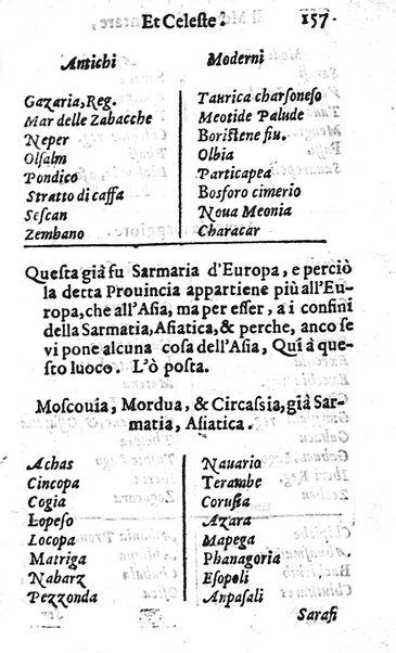 Mondo elementare et celeste di Gioseppe Rosaccio cosmografo, ... Nel quale si tratta de' moti, & ordini delle sfere; della grandezza della terra; dell'Europa, Africa, Asia & America; ... Adornato con le tauole in disegno di geografia, e con altre cose diletteuoli, e curiose