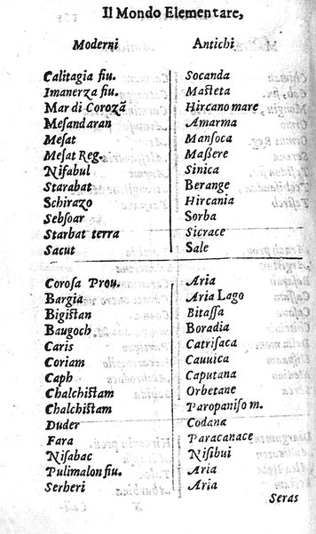 Mondo elementare et celeste di Gioseppe Rosaccio cosmografo, ... Nel quale si tratta de' moti, & ordini delle sfere; della grandezza della terra; dell'Europa, Africa, Asia & America; ... Adornato con le tauole in disegno di geografia, e con altre cose diletteuoli, e curiose