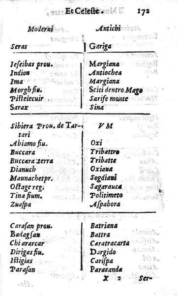 Mondo elementare et celeste di Gioseppe Rosaccio cosmografo, ... Nel quale si tratta de' moti, & ordini delle sfere; della grandezza della terra; dell'Europa, Africa, Asia & America; ... Adornato con le tauole in disegno di geografia, e con altre cose diletteuoli, e curiose