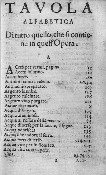 Breue compendio di marauigliosi segreti approuati, e pratticati con felice successo nelle indispositioni corporali. Diuiso in quattro libri ... Con vn Trattato bellissimo per conseruarsi in sanità. ... Dato in luce dal Sig. Fr. Domenico Auda da Lantosca ...