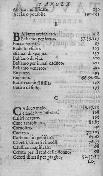 Breue compendio di marauigliosi segreti approuati, e pratticati con felice successo nelle indispositioni corporali. Diuiso in quattro libri ... Con vn Trattato bellissimo per conseruarsi in sanità. ... Dato in luce dal Sig. Fr. Domenico Auda da Lantosca ...