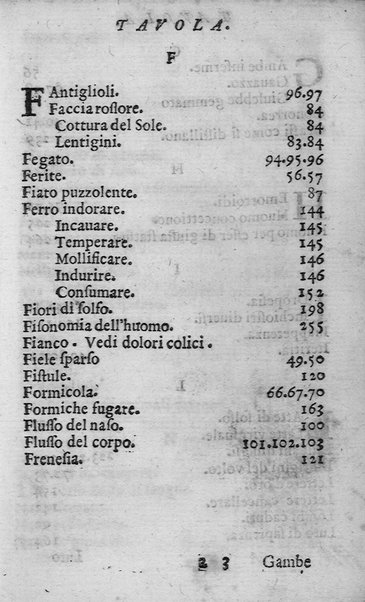 Breue compendio di marauigliosi segreti approuati, e pratticati con felice successo nelle indispositioni corporali. Diuiso in quattro libri ... Con vn Trattato bellissimo per conseruarsi in sanità. ... Dato in luce dal Sig. Fr. Domenico Auda da Lantosca ...