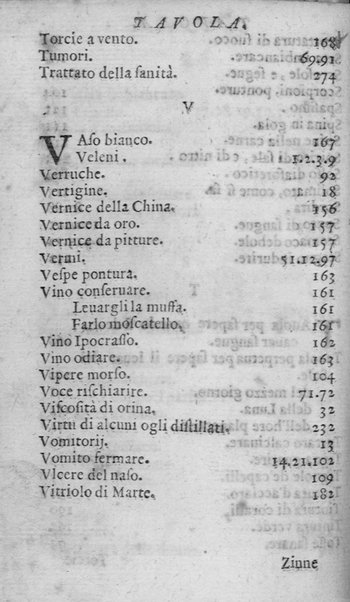 Breue compendio di marauigliosi segreti approuati, e pratticati con felice successo nelle indispositioni corporali. Diuiso in quattro libri ... Con vn Trattato bellissimo per conseruarsi in sanità. ... Dato in luce dal Sig. Fr. Domenico Auda da Lantosca ...