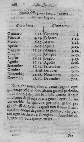 Breue compendio di marauigliosi segreti approuati, e pratticati con felice successo nelle indispositioni corporali. Diuiso in quattro libri ... Con vn Trattato bellissimo per conseruarsi in sanità. ... Dato in luce dal Sig. Fr. Domenico Auda da Lantosca ...