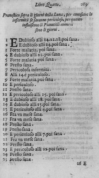 Breue compendio di marauigliosi segreti approuati, e pratticati con felice successo nelle indispositioni corporali. Diuiso in quattro libri ... Con vn Trattato bellissimo per conseruarsi in sanità. ... Dato in luce dal Sig. Fr. Domenico Auda da Lantosca ...