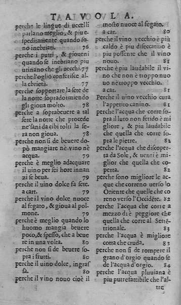 Libro intitolato il perche. Tradotto di latino in italiano, dell'eccellente medico, & astrologo, M. Gieronimo de'Manfredi. Et dall'istesso in molti luochi dilucidato, & illustrato. ... Con la dichiaratione delle virtù d'alcune herbe. Di nuouo ristampata, & ripurgata ...