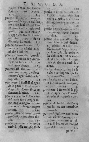 Libro intitolato il perche. Tradotto di latino in italiano, dell'eccellente medico, & astrologo, M. Gieronimo de'Manfredi. Et dall'istesso in molti luochi dilucidato, & illustrato. ... Con la dichiaratione delle virtù d'alcune herbe. Di nuouo ristampata, & ripurgata ...