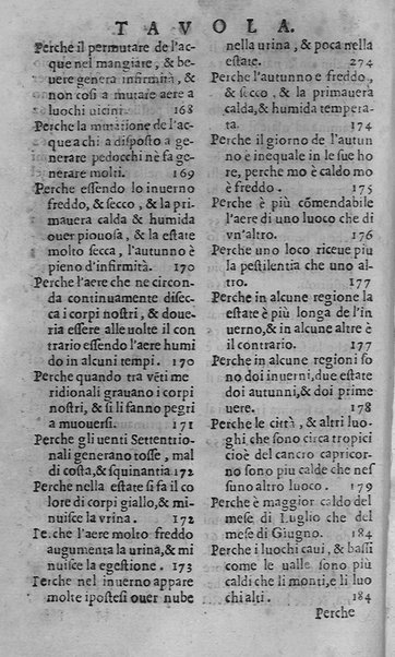 Libro intitolato il perche. Tradotto di latino in italiano, dell'eccellente medico, & astrologo, M. Gieronimo de'Manfredi. Et dall'istesso in molti luochi dilucidato, & illustrato. ... Con la dichiaratione delle virtù d'alcune herbe. Di nuouo ristampata, & ripurgata ...