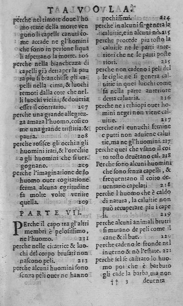 Libro intitolato il perche. Tradotto di latino in italiano, dell'eccellente medico, & astrologo, M. Gieronimo de'Manfredi. Et dall'istesso in molti luochi dilucidato, & illustrato. ... Con la dichiaratione delle virtù d'alcune herbe. Di nuouo ristampata, & ripurgata ...