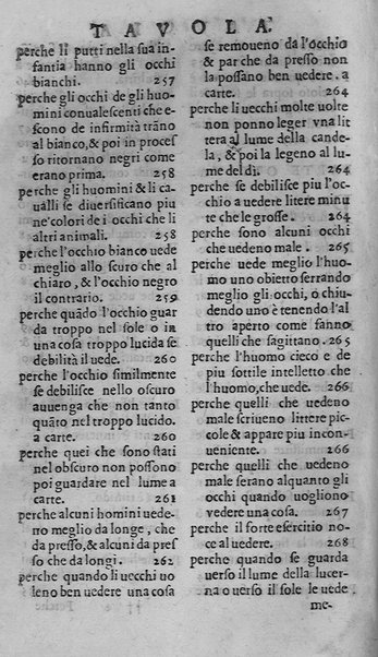 Libro intitolato il perche. Tradotto di latino in italiano, dell'eccellente medico, & astrologo, M. Gieronimo de'Manfredi. Et dall'istesso in molti luochi dilucidato, & illustrato. ... Con la dichiaratione delle virtù d'alcune herbe. Di nuouo ristampata, & ripurgata ...