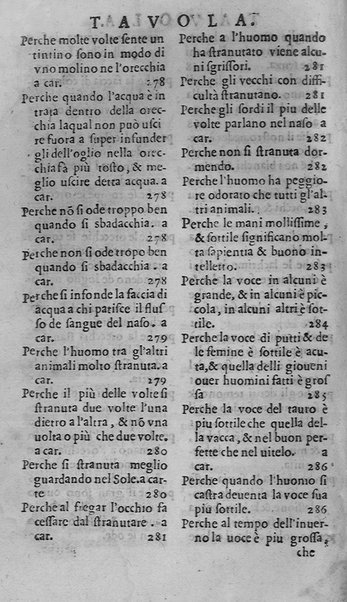 Libro intitolato il perche. Tradotto di latino in italiano, dell'eccellente medico, & astrologo, M. Gieronimo de'Manfredi. Et dall'istesso in molti luochi dilucidato, & illustrato. ... Con la dichiaratione delle virtù d'alcune herbe. Di nuouo ristampata, & ripurgata ...