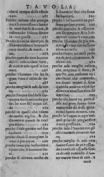 Libro intitolato il perche. Tradotto di latino in italiano, dell'eccellente medico, & astrologo, M. Gieronimo de'Manfredi. Et dall'istesso in molti luochi dilucidato, & illustrato. ... Con la dichiaratione delle virtù d'alcune herbe. Di nuouo ristampata, & ripurgata ...