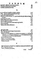 libroantico/BVEE033098/0041