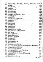 libroantico/BVEE033109/0018