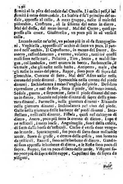 Cento, e dieci ricordi, che formano il buon fattor di villa di Giacomo Agostinetti. Ne' quali si tratta quello, e quanto deue sapere vn buon fattor di villa, ... Et in fine vna raccolta di rimedij per varie infermità di buoi, caualli, & altri animali. ...