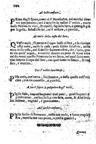 Cento, e dieci ricordi, che formano il buon fattor di villa di Giacomo Agostinetti. Ne' quali si tratta quello, e quanto deue sapere vn buon fattor di villa, ... Et in fine vna raccolta di rimedij per varie infermità di buoi, caualli, & altri animali. ...