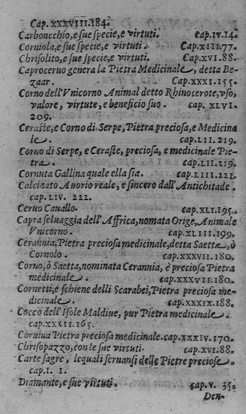 Il tesoro delle gioie, trattato marauiglioso, intorno alle vertuti, e proprieta' più rare di tutte le gioie, perle, ... Raccolto, & ordinato, per Cleandro Arnobio Academico Ardente Etereo: et hora in questi nouelli giorni dato alla luce del mondo; da Archangelo Riccio. ...