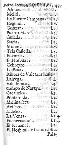 Il burattino veridico, ouero, instruzione generale per chi viaggia, con la descrizione dell'Europa, distinzione de' regni, prouincie, e città, ... Data alla luce da Giuseppe Miselli corriere detto Burattino da Castel Nuouo di Porto, ...
