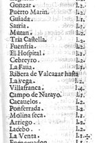 libroantico/BVEE033349/0480