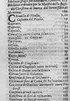 libroantico/BVEE033351/0247