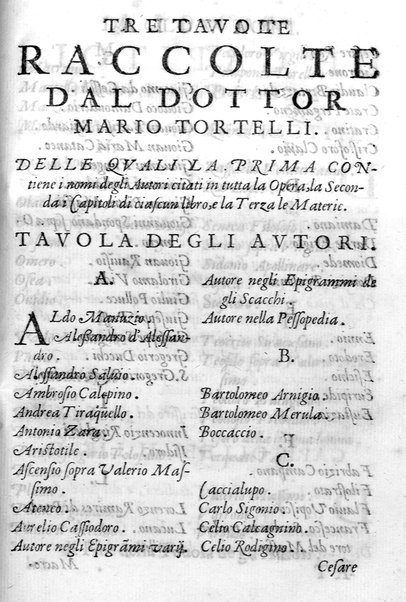 Il gioco de gli scacchi di D. Pietro Carrera diuiso in otto libri, ne' quali s'insegnano i precetti, le vscite, e i tratti posticci del gioco, e si discorre della vera origine di esso. Con due discorsi, l'vno del padre D. Gio. Battista Chèrubino, l'altro del dottor Mario Tortelli, opera non meno vtile a' professori del gioco, che diletteuole à gli studiosi per la varietà della eruditione cauata dalle tenebre dell'antichità. ...