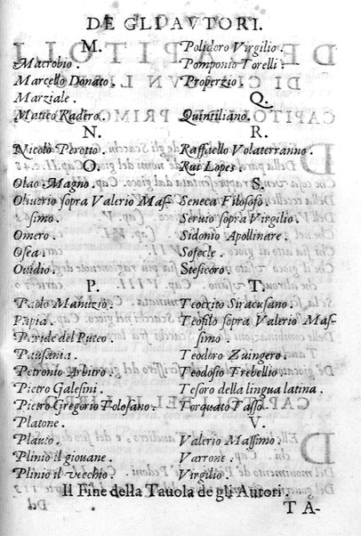 Il gioco de gli scacchi di D. Pietro Carrera diuiso in otto libri, ne' quali s'insegnano i precetti, le vscite, e i tratti posticci del gioco, e si discorre della vera origine di esso. Con due discorsi, l'vno del padre D. Gio. Battista Chèrubino, l'altro del dottor Mario Tortelli, opera non meno vtile a' professori del gioco, che diletteuole à gli studiosi per la varietà della eruditione cauata dalle tenebre dell'antichità. ...