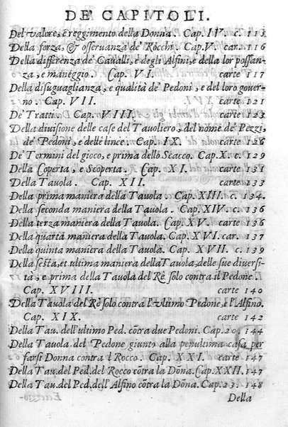 Il gioco de gli scacchi di D. Pietro Carrera diuiso in otto libri, ne' quali s'insegnano i precetti, le vscite, e i tratti posticci del gioco, e si discorre della vera origine di esso. Con due discorsi, l'vno del padre D. Gio. Battista Chèrubino, l'altro del dottor Mario Tortelli, opera non meno vtile a' professori del gioco, che diletteuole à gli studiosi per la varietà della eruditione cauata dalle tenebre dell'antichità. ...