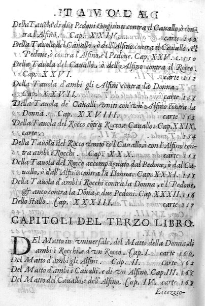 Il gioco de gli scacchi di D. Pietro Carrera diuiso in otto libri, ne' quali s'insegnano i precetti, le vscite, e i tratti posticci del gioco, e si discorre della vera origine di esso. Con due discorsi, l'vno del padre D. Gio. Battista Chèrubino, l'altro del dottor Mario Tortelli, opera non meno vtile a' professori del gioco, che diletteuole à gli studiosi per la varietà della eruditione cauata dalle tenebre dell'antichità. ...