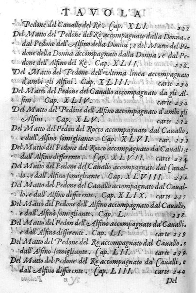 Il gioco de gli scacchi di D. Pietro Carrera diuiso in otto libri, ne' quali s'insegnano i precetti, le vscite, e i tratti posticci del gioco, e si discorre della vera origine di esso. Con due discorsi, l'vno del padre D. Gio. Battista Chèrubino, l'altro del dottor Mario Tortelli, opera non meno vtile a' professori del gioco, che diletteuole à gli studiosi per la varietà della eruditione cauata dalle tenebre dell'antichità. ...