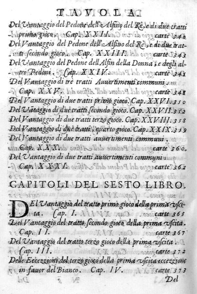 Il gioco de gli scacchi di D. Pietro Carrera diuiso in otto libri, ne' quali s'insegnano i precetti, le vscite, e i tratti posticci del gioco, e si discorre della vera origine di esso. Con due discorsi, l'vno del padre D. Gio. Battista Chèrubino, l'altro del dottor Mario Tortelli, opera non meno vtile a' professori del gioco, che diletteuole à gli studiosi per la varietà della eruditione cauata dalle tenebre dell'antichità. ...