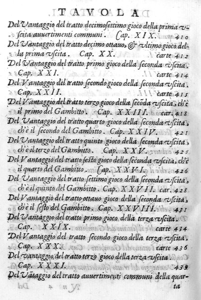 Il gioco de gli scacchi di D. Pietro Carrera diuiso in otto libri, ne' quali s'insegnano i precetti, le vscite, e i tratti posticci del gioco, e si discorre della vera origine di esso. Con due discorsi, l'vno del padre D. Gio. Battista Chèrubino, l'altro del dottor Mario Tortelli, opera non meno vtile a' professori del gioco, che diletteuole à gli studiosi per la varietà della eruditione cauata dalle tenebre dell'antichità. ...