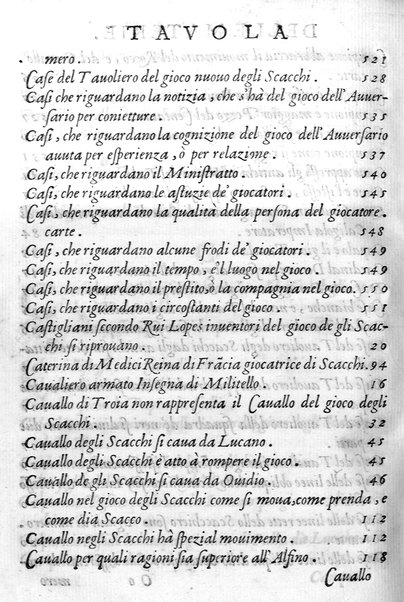 Il gioco de gli scacchi di D. Pietro Carrera diuiso in otto libri, ne' quali s'insegnano i precetti, le vscite, e i tratti posticci del gioco, e si discorre della vera origine di esso. Con due discorsi, l'vno del padre D. Gio. Battista Chèrubino, l'altro del dottor Mario Tortelli, opera non meno vtile a' professori del gioco, che diletteuole à gli studiosi per la varietà della eruditione cauata dalle tenebre dell'antichità. ...