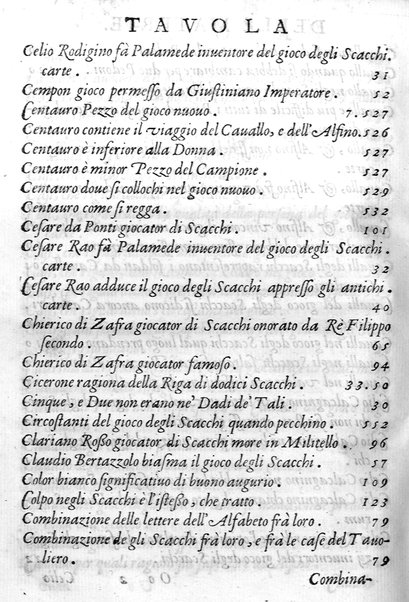 Il gioco de gli scacchi di D. Pietro Carrera diuiso in otto libri, ne' quali s'insegnano i precetti, le vscite, e i tratti posticci del gioco, e si discorre della vera origine di esso. Con due discorsi, l'vno del padre D. Gio. Battista Chèrubino, l'altro del dottor Mario Tortelli, opera non meno vtile a' professori del gioco, che diletteuole à gli studiosi per la varietà della eruditione cauata dalle tenebre dell'antichità. ...