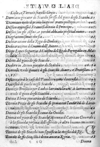 Il gioco de gli scacchi di D. Pietro Carrera diuiso in otto libri, ne' quali s'insegnano i precetti, le vscite, e i tratti posticci del gioco, e si discorre della vera origine di esso. Con due discorsi, l'vno del padre D. Gio. Battista Chèrubino, l'altro del dottor Mario Tortelli, opera non meno vtile a' professori del gioco, che diletteuole à gli studiosi per la varietà della eruditione cauata dalle tenebre dell'antichità. ...